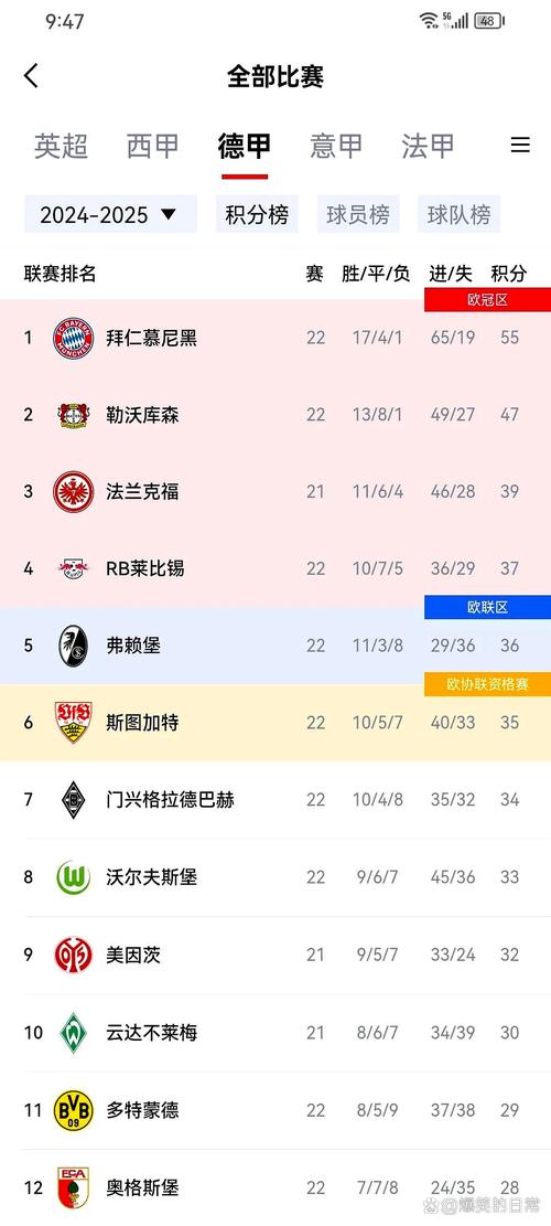 2023巴黎拜仁比赛时间确定了吗？看这里就知道！