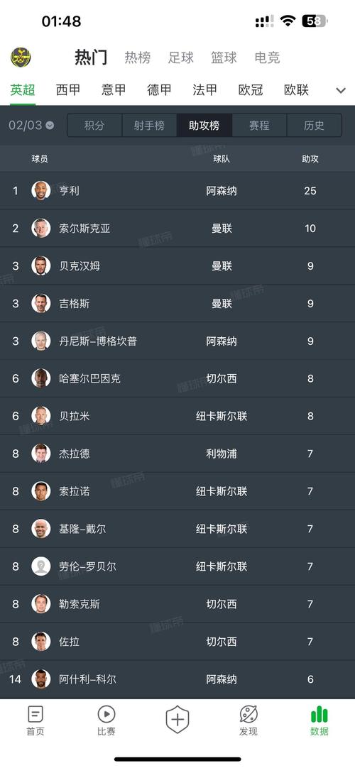 德甲都有哪些球队？完整球队列表及精彩比赛回顾！