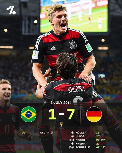 巴西世界杯7比1惨败德国，内幕原因大揭秘！