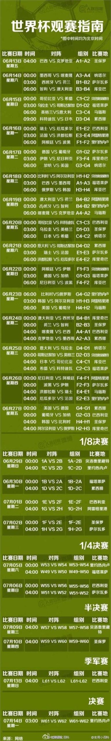 世界杯什么时候开幕？2022卡塔尔世界杯开幕时间及精彩看点抢先看！