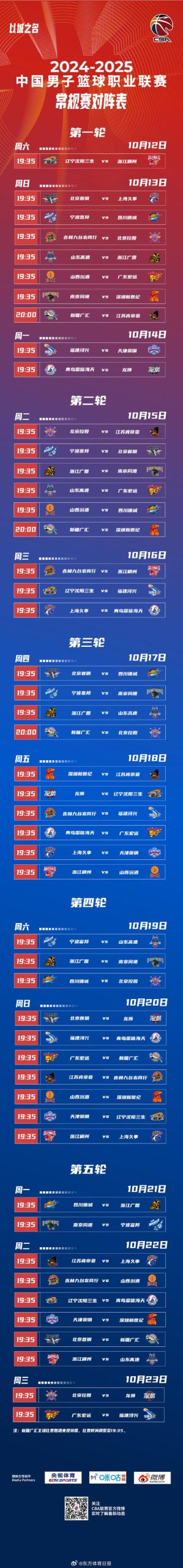 常规赛什么时候结束？附2024赛季完整赛程