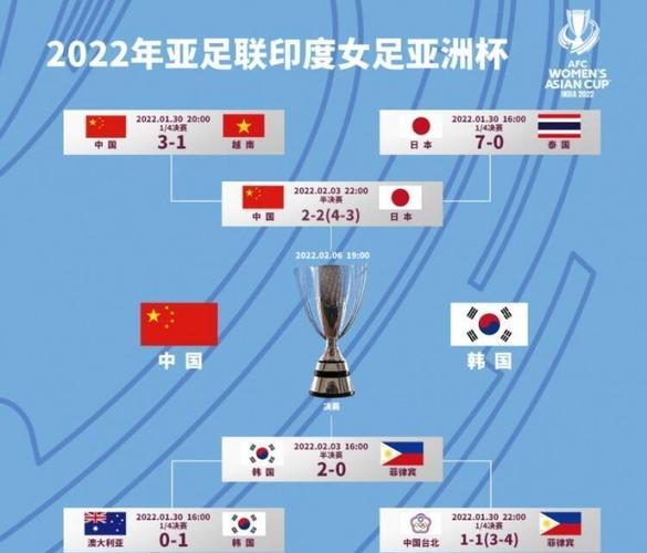 想了解国际冠军杯？这项赛事究竟有何魅力？