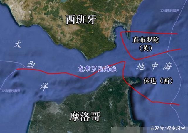 搞懂直布罗陀：它究竟是哪个国家的领土？