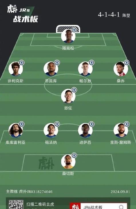 切尔西奥斯卡去哪了？昔日蓝军球星的最新去向
