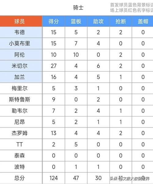 雄鹿队夺冠几次？详解雄鹿队史上的总冠军数量