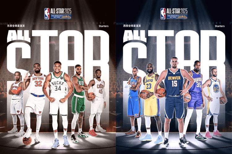 2025年NBA全明星名单：这些巨星你都认识吗？