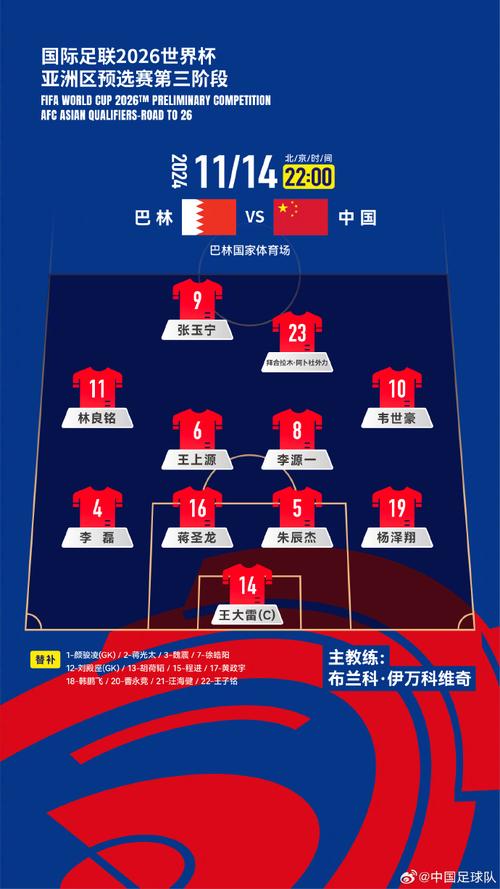 中国足球赢过巴西吗？国足与巴西队的历史战绩大揭秘