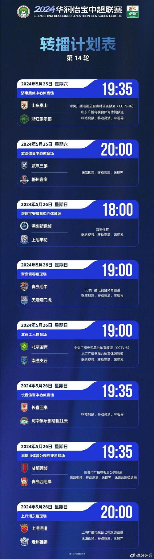 奥林匹克频道直播在哪看？手机电视都能看