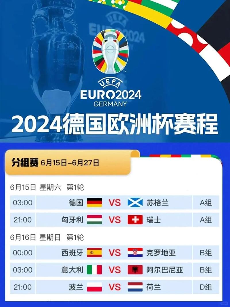 2024欧洲杯什么时间开赛？完整赛程安排及精彩看点抢先看