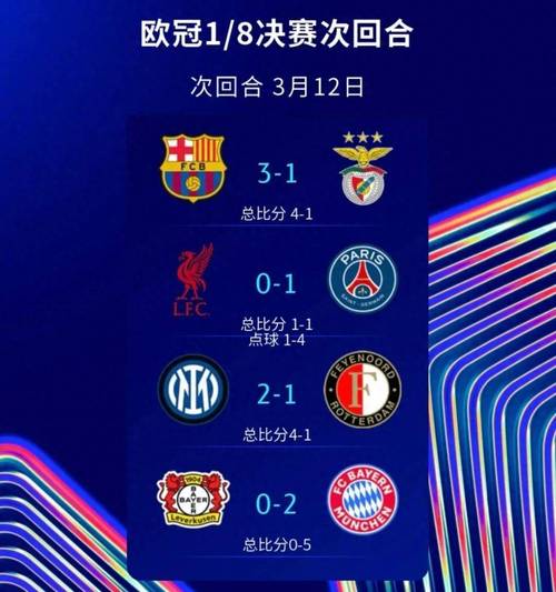 欧冠焦点战：拜仁和国米，谁的整体实力更胜一筹？