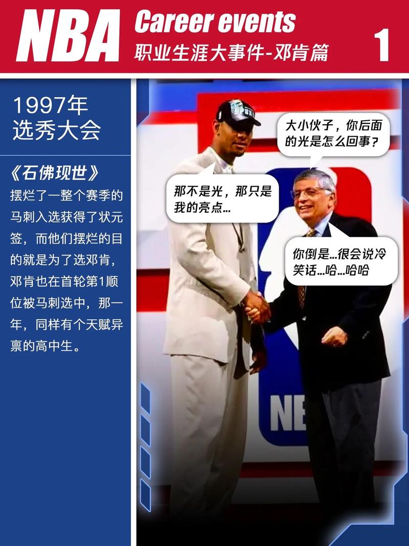 邓肯罗宾逊未来发展潜力分析，他能重回巅峰吗？