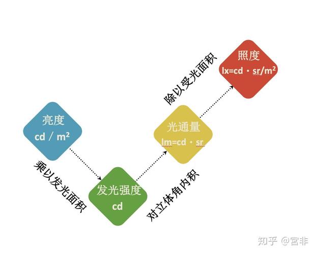 日语斯米马赛是什么意思？简单易懂的解释