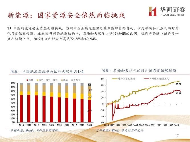 杜特尔特亲华的背后逻辑：经济合作还是政治策略？
