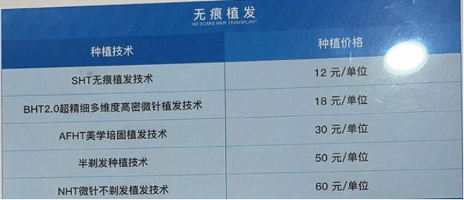最新阿扎胞苷价格查询：一支多少钱？如何节省药费？