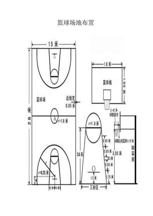 想知道篮球场长宽？国际标准尺寸全解析