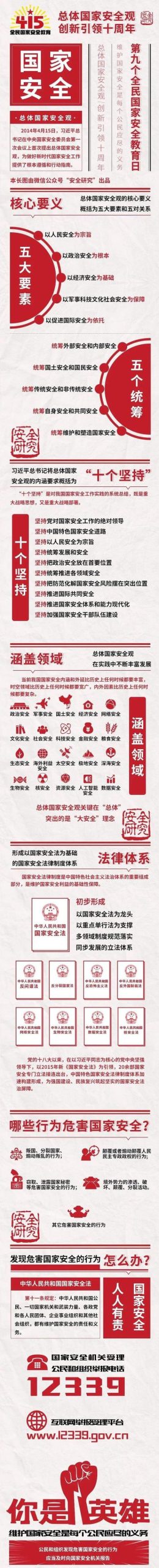你想知道国安部门的真实工作内容吗？一文读懂