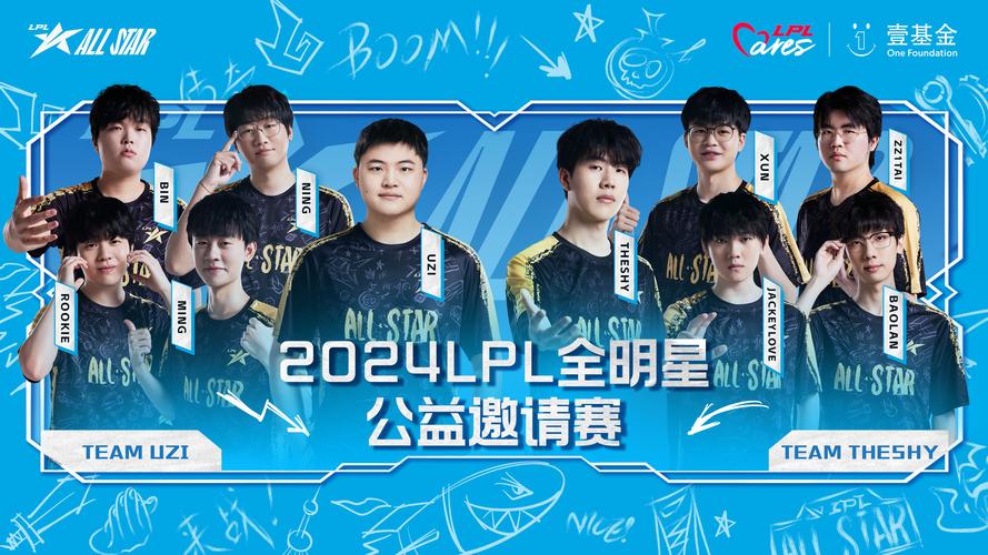 全明星赛：是表演赛还是实力比拼？深度解析全明星赛的意义