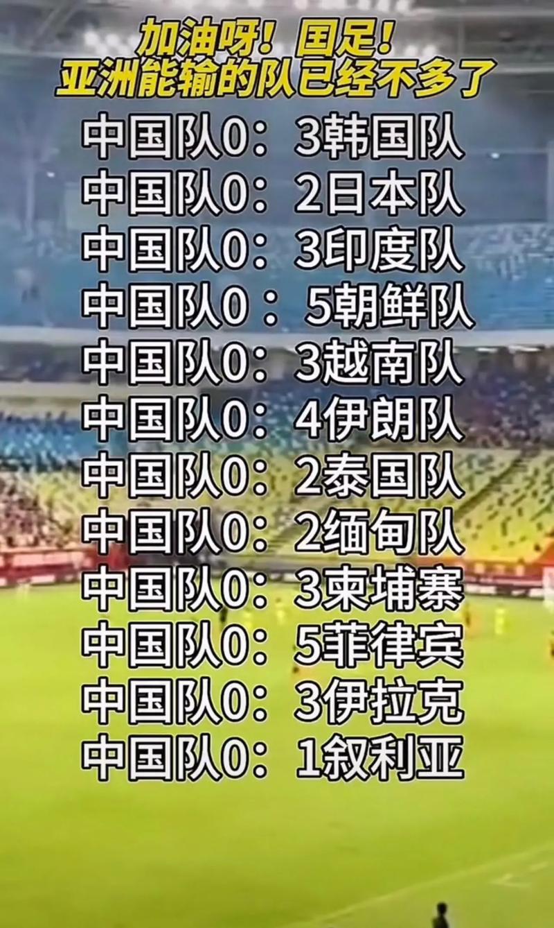 国足对阵叙利亚谁更强？实力对比及比赛结果分析