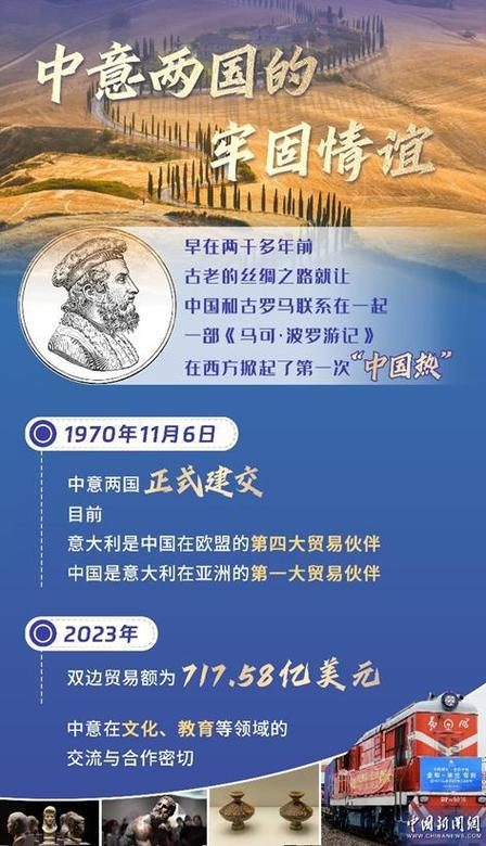 意大利究竟是哪个国家？深度解析意大利的经济和政治
