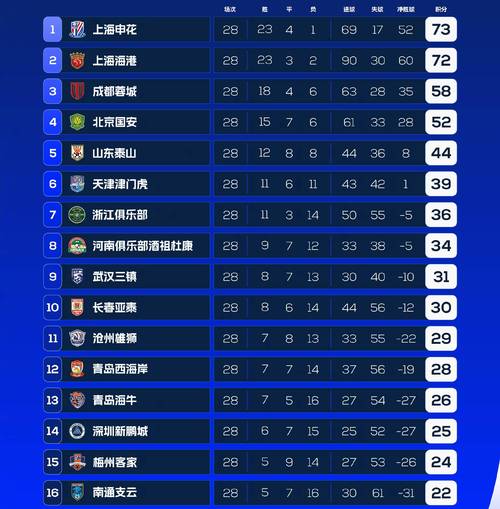 中超有几个亚冠名额？2024-2025赛季及以后名额详解