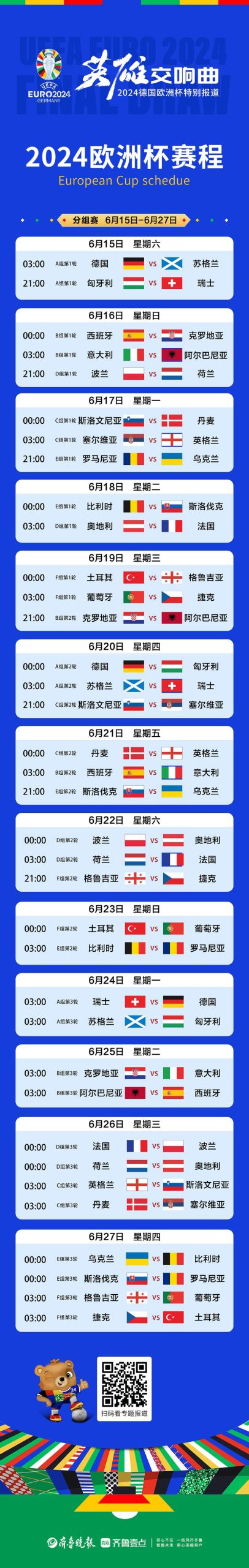 欧洲杯多少年举行一次？了解欧洲杯举办频率！