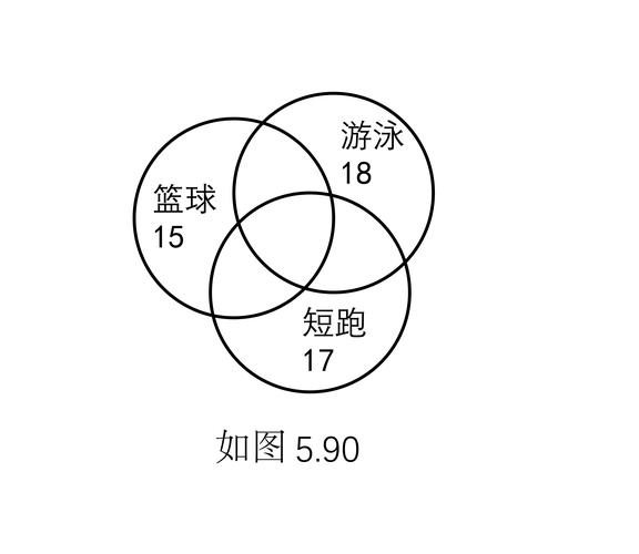 不会做淘汰赛对阵图？教你几招轻松搞定