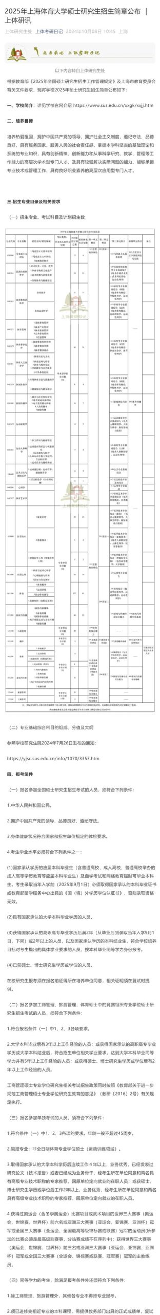 上海体育学院是几本？不同省份录取批次大不同