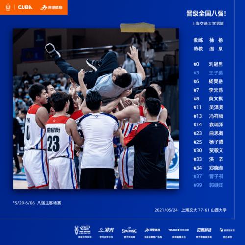 揭秘CUBA决赛赛制:究竟打几场才能夺冠?