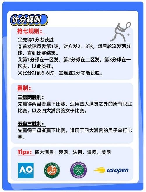 想了解网球公开赛？这里有最通俗易懂的解释