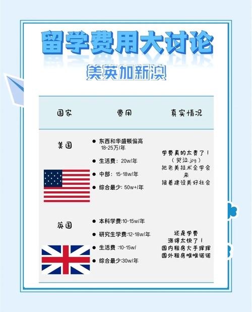 探秘意大利那不勒斯大学：留学申请条件及费用全揭秘