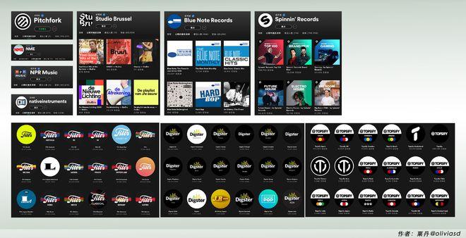 查询巴西现在几点钟?方便快捷的巴西时间查询
