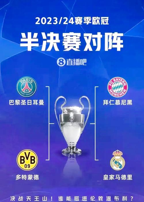 欧联杯冠军：是顶级强队还是运气爆棚？实力大揭秘！