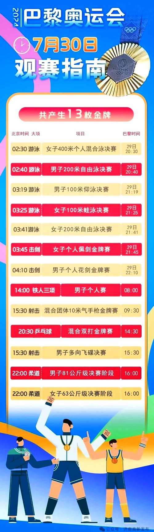 奥运会几月几日举行?详解奥运会举办时间及重要赛事!