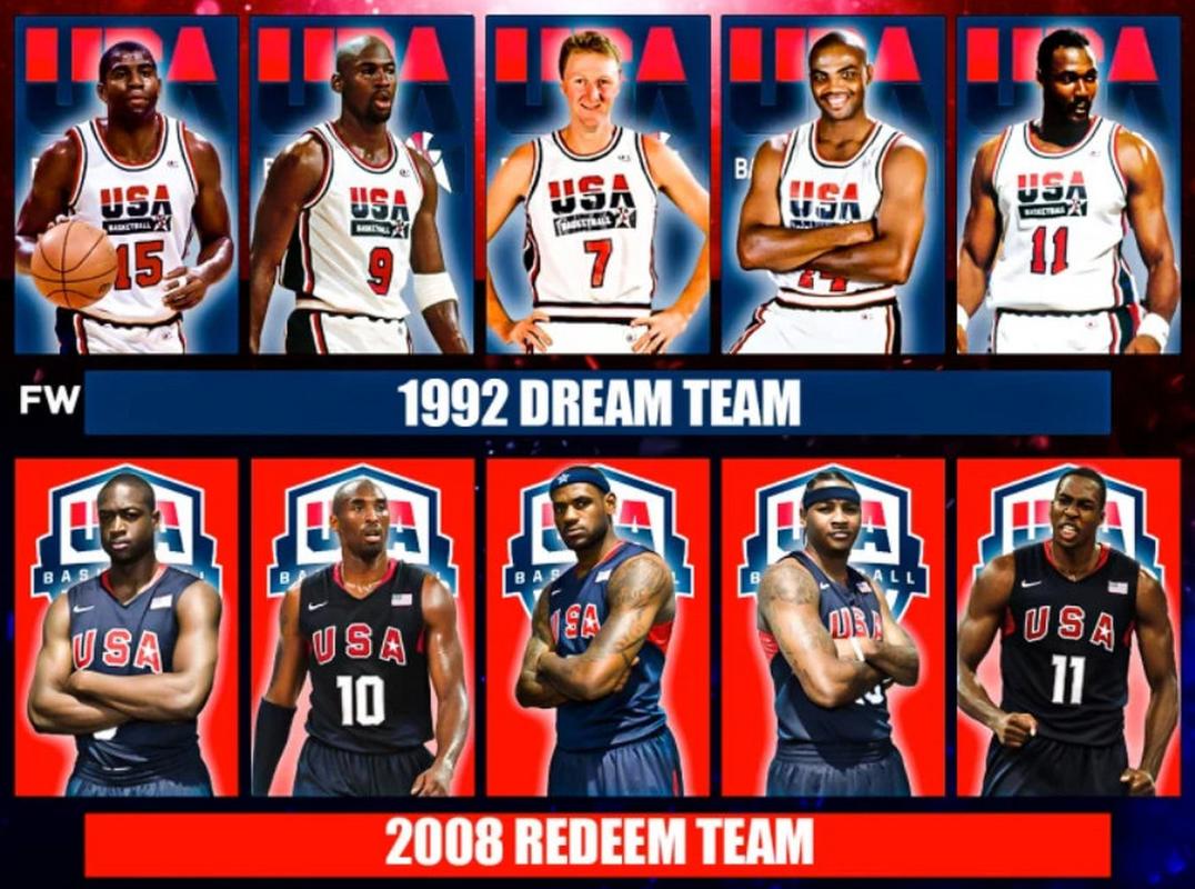 美国梦八队队长是谁？奥运赛场上的领军人物究竟是谁