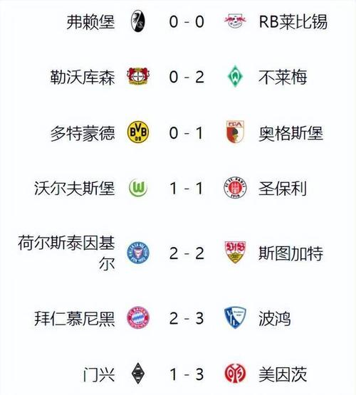 想知道德甲联赛打几轮吗？这里有你想要的答案！