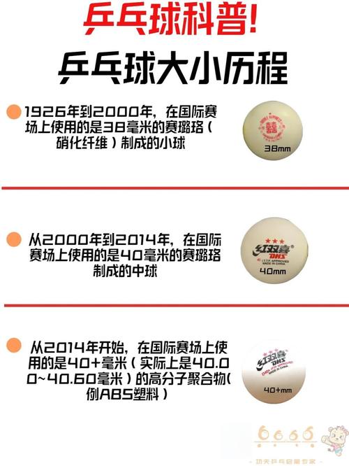 乒乓球台价格多少？一张多少钱？不同材质价格大揭秘