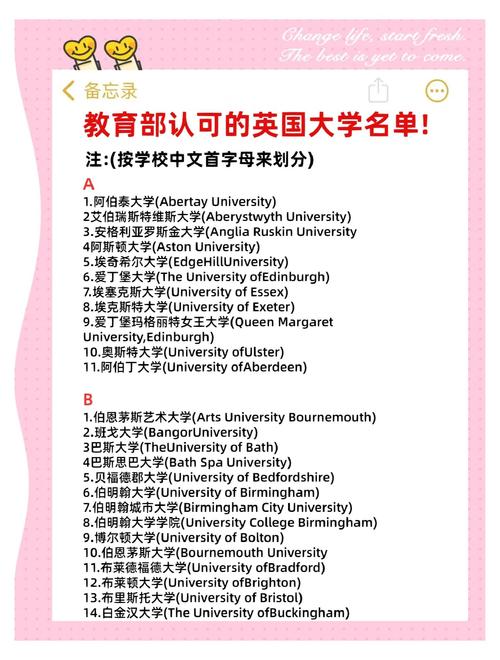 揭秘英国“垃圾大学”名单，避免留学陷阱！