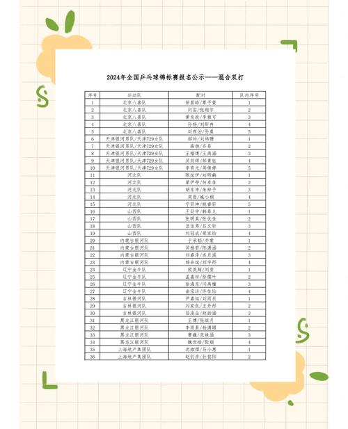 乒乓球混双几局几胜？新手入门必看比赛规则指南