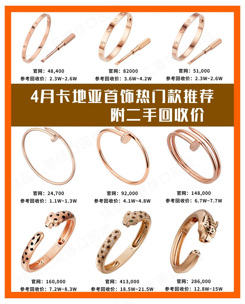 卡地亚世界排名究竟第几？最新排名数据大揭秘！