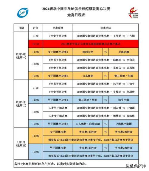 乒乓球比赛决赛是几局几胜？新手入门必看指南