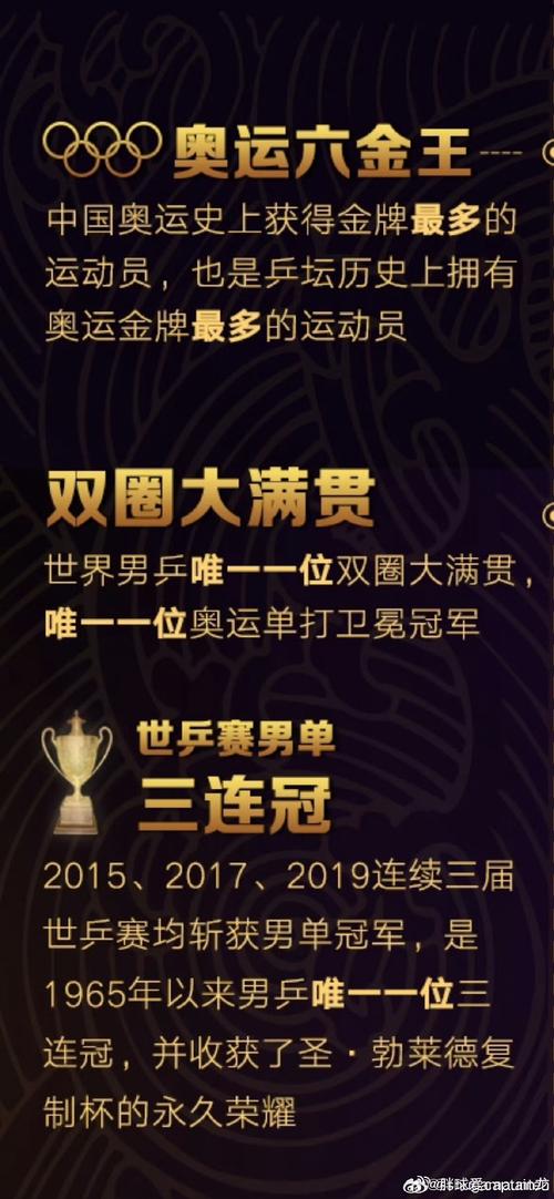 想知道世锦赛什么时候开始？这里有你想要的答案！