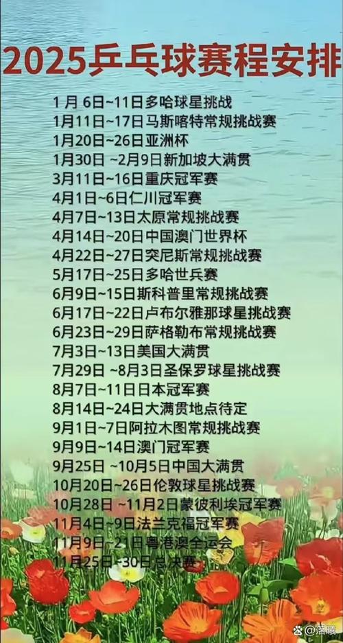2025年世乒赛几月份开始?比赛时间及地点一览