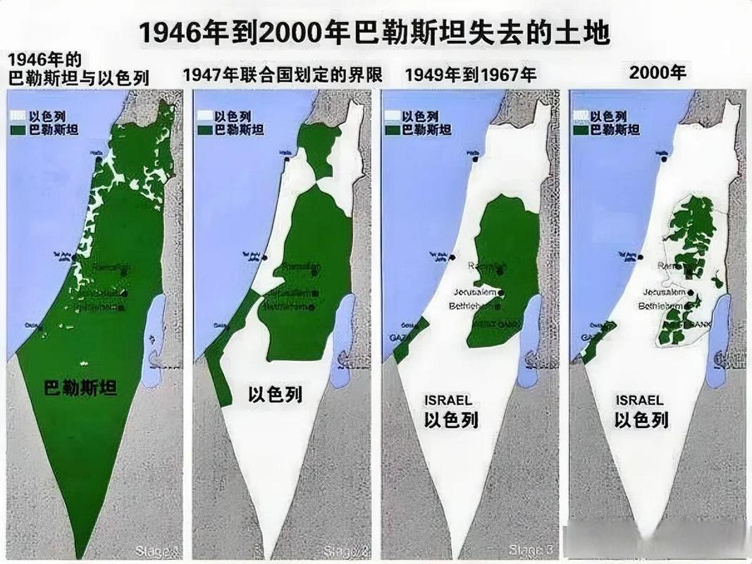 中国对巴勒斯坦的立场是什么？最新官方回应一览