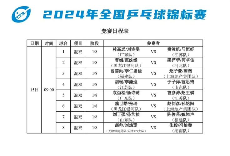 乒乓球混双几局几胜？新手入门必看比赛规则指南
