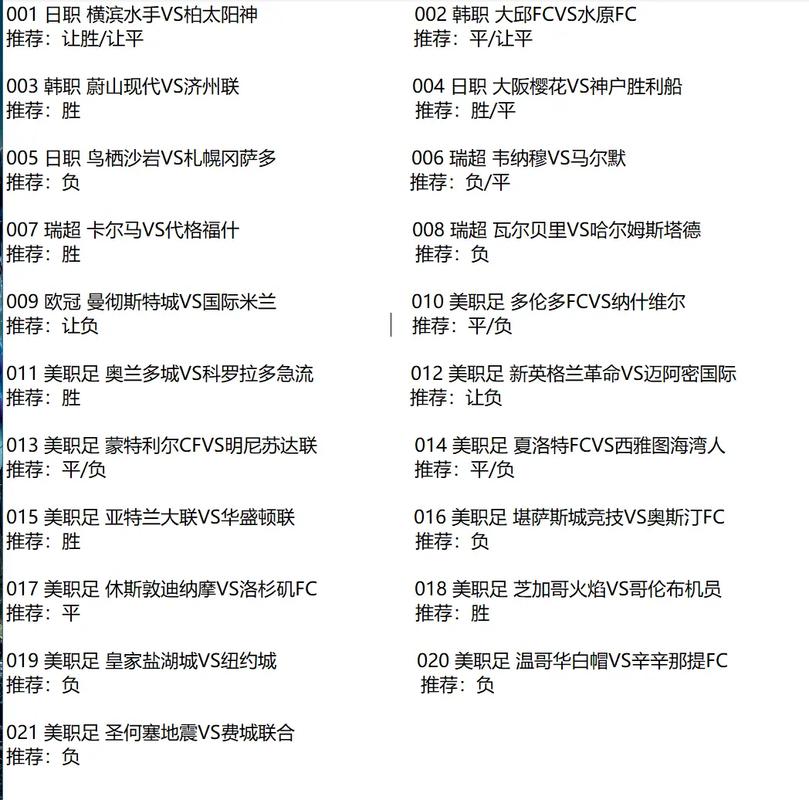 寻找靠谱的足球推荐？最火论坛都在这里！