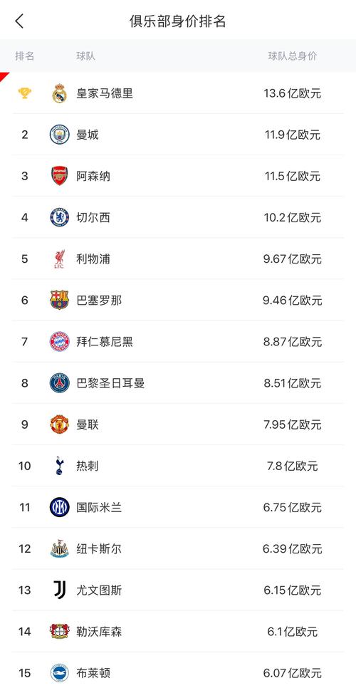 想知道瑞士足球世界排名？国际足联最新排名数据解读！
