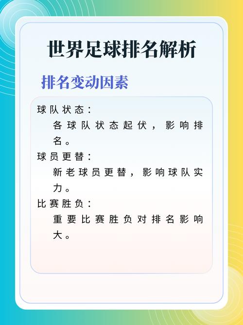 想知道瑞士足球世界排名？国际足联最新排名数据解读！