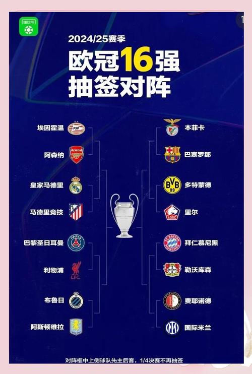 欧冠为何要重新抽签？官方解释靠谱吗？