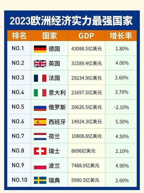 欧洲霸主之位：英国、法国、德国谁能问鼎？