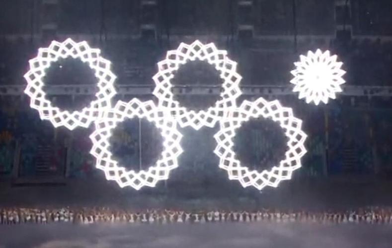 索契冬奥会是第几届？2014年冬奥会究竟是哪一届？